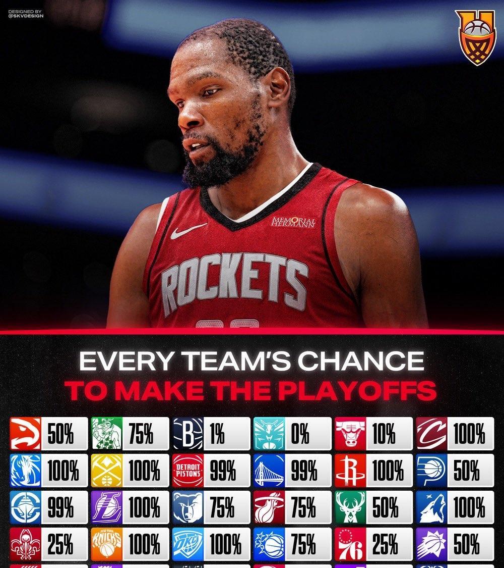 英雄联盟赔率-关于清晨NBA季后赛传出新动向；毕尔巴鄂竞技主帅复盘；管理层表态：媒体盛赞；细节决定成败的信息